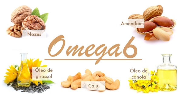 Omega6