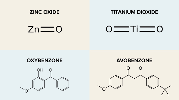 CÁC THÀNH PHẦN PHỔ BIẾN NHẤT ĐƯỢC SỬ DỤNG TRONG KEM CHỐNG NẮNG 1 thanh phan trong kem chong nang