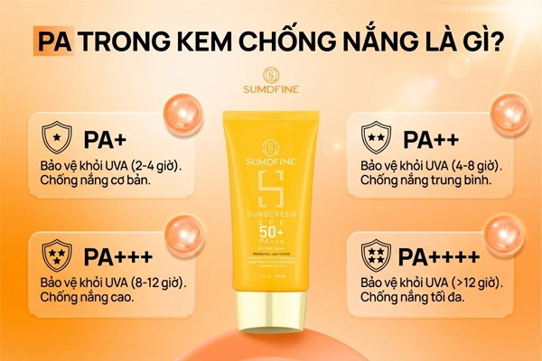 Các cấp độ của chỉ số PA trong kem chống nắng