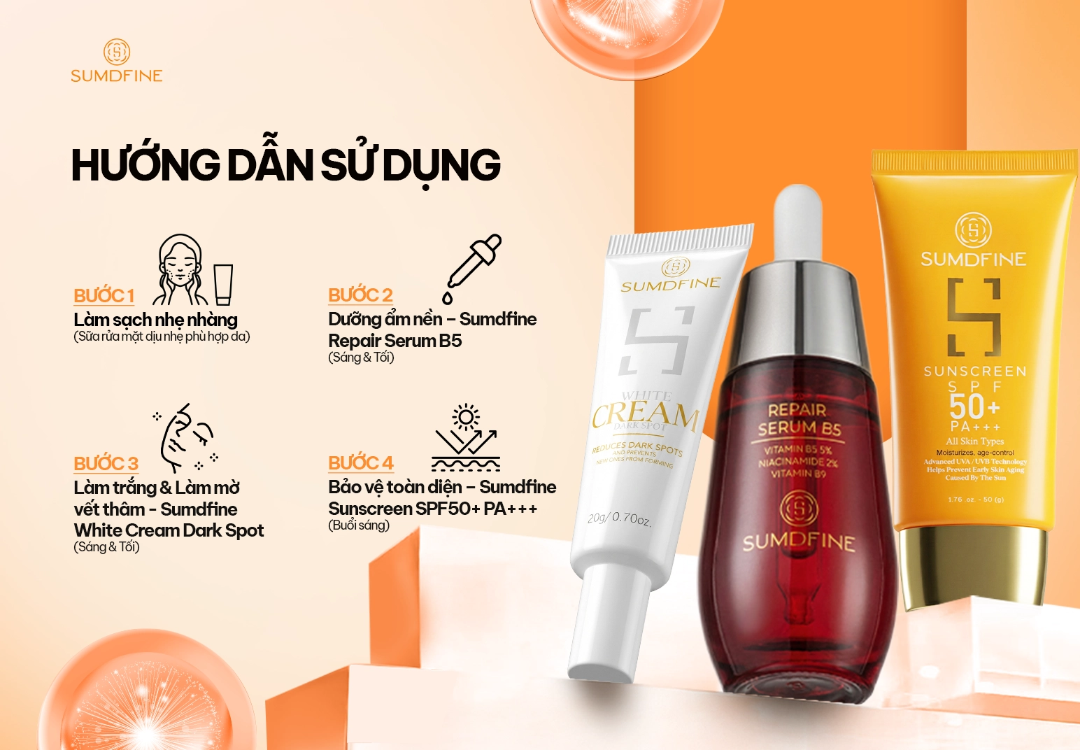 Quy trình sử dụng bộ sản phẩm Sumdfine