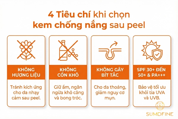Tiêu chí chọn kem chống nắng cho da peel