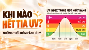 Khi nào hết tia uv