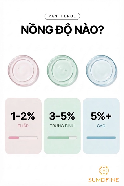 Panthenol là gì? Tác dụng với da, nồng độ và cách dùng đúng 4 Cách chọn nồng độ panthenol hiệu quả