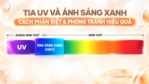 Phân biệt tia uv và ánh sáng xanh